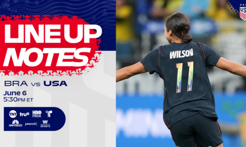 U.S. Soccer logo
