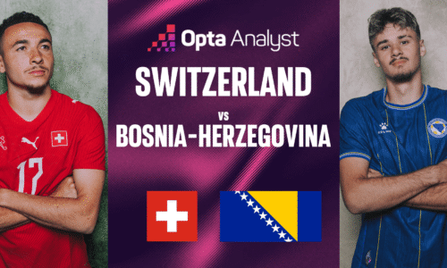 Switzerland vs Bosnia-Herzegovina Prediction: World Cup 2026 Match Preview