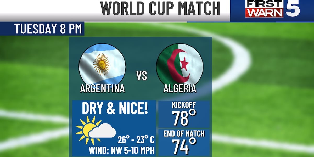 Tuesday evening weather is a perfect match for the World Cup