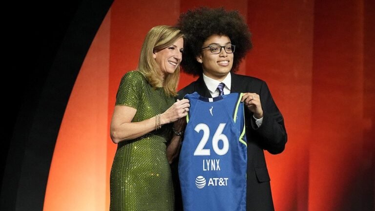 Wings' defense faces major test against high-scoring Lynx in key WNBA regular-season matchup