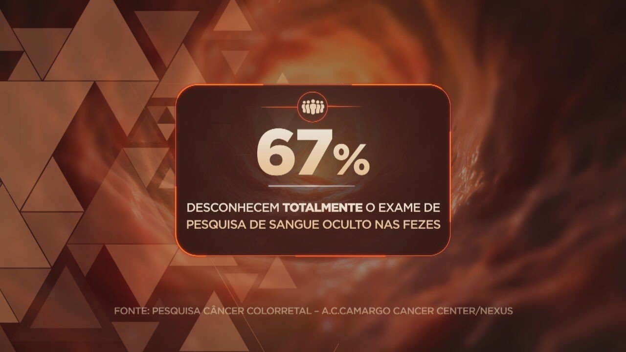 Cientistas descrevem o primeiro câncer contagioso entre peixes: as células do tumor passam de um animal para outro