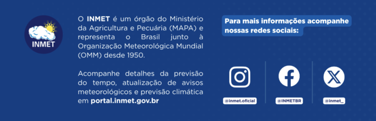 Instituto Nacional de Meteorologia - INMET