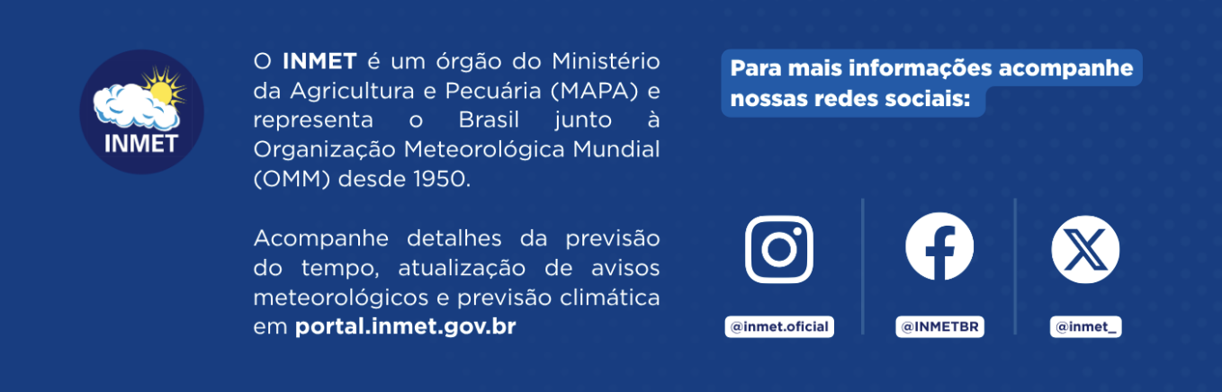 Instituto Nacional de Meteorologia - INMET
