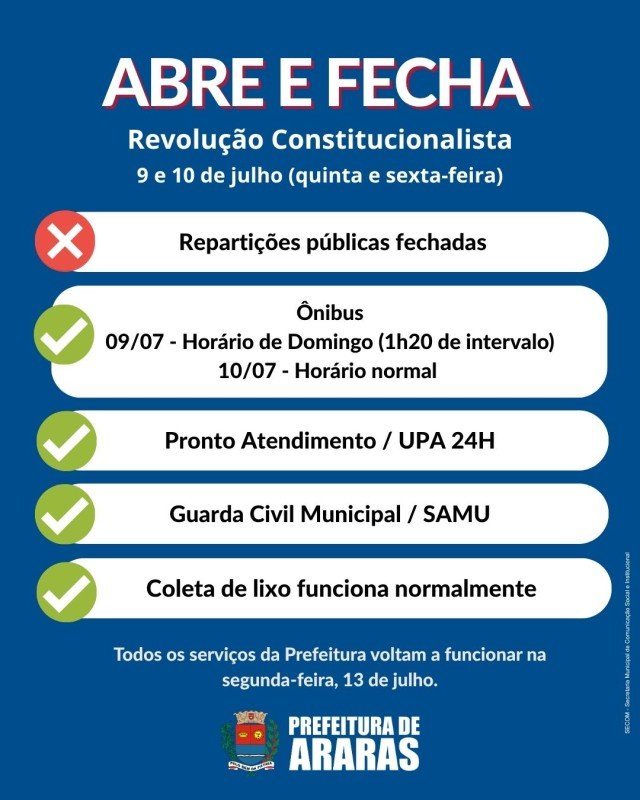 Município de Araras - Revolução Constitucionalista: veja o que abre e fecha no feriado
