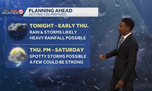 Storm chances return as heat on Thursday for Kansas City