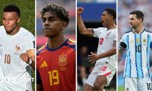 Kylian Mbappe, Lamine Yamal, Jude Bellingham and Lionel Messi