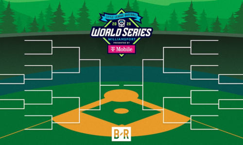 Little League World Series Regionals 2026 Sunday Scores and Bracket Results