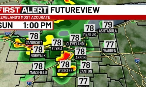 Northeast Ohio weather: Occasional rain this weekend