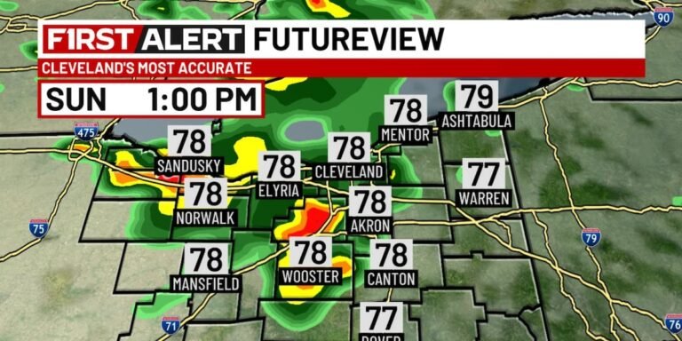 Northeast Ohio weather: Occasional rain this weekend
