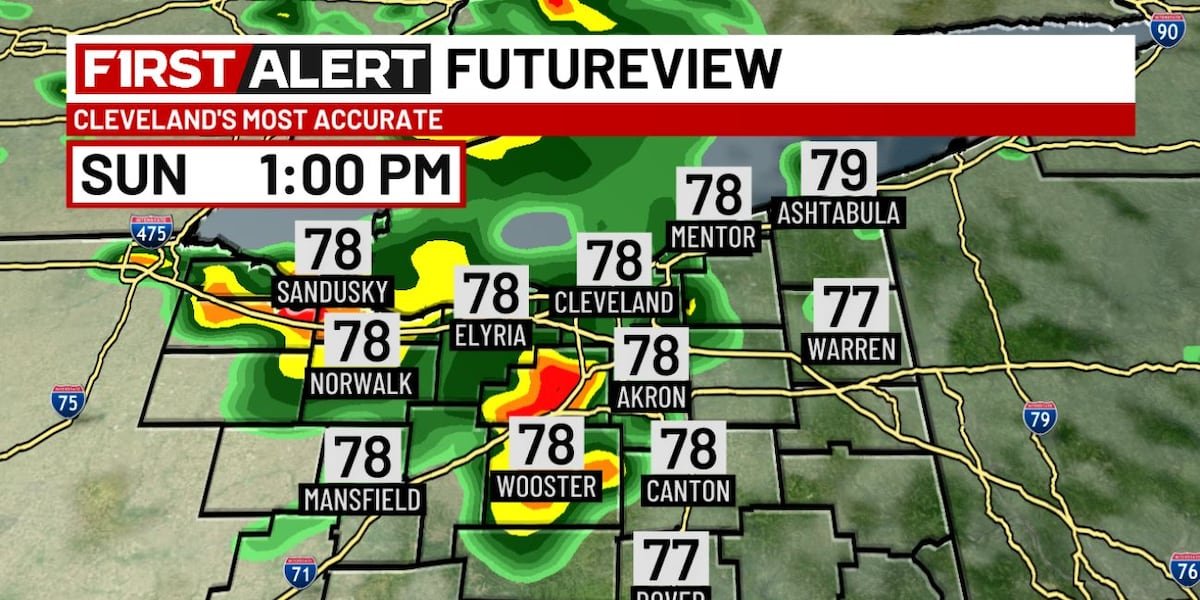 Northeast Ohio weather: Occasional rain this weekend