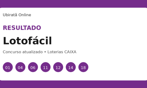 Resultado da Lotofácil concurso 3755 — confira as dezenas sorteadas