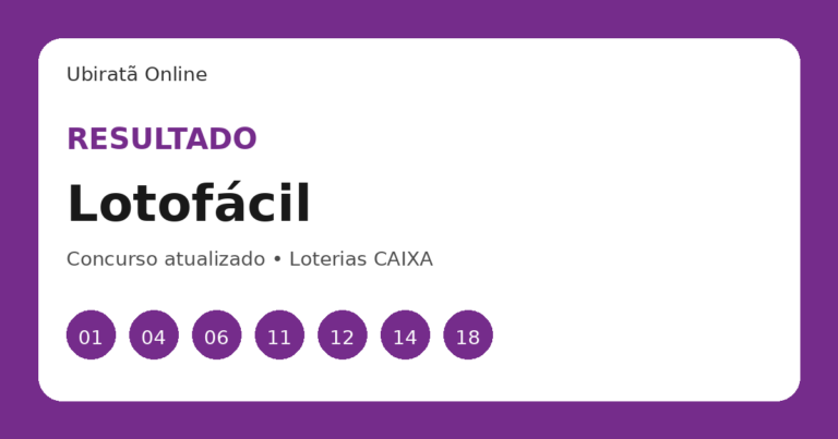 Resultado da Lotofácil concurso 3755 — confira as dezenas sorteadas