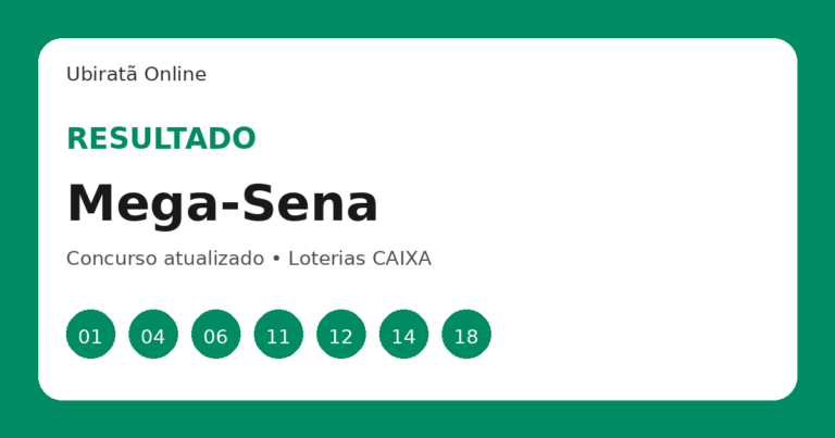 Resultado da Mega-Sena concurso 3041 — confira as dezenas sorteadas