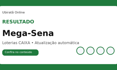 Resultado da Mega-Sena concurso 3044