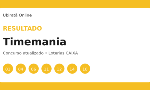 Resultado da Timemania concurso 2425 — confira as dezenas sorteadas