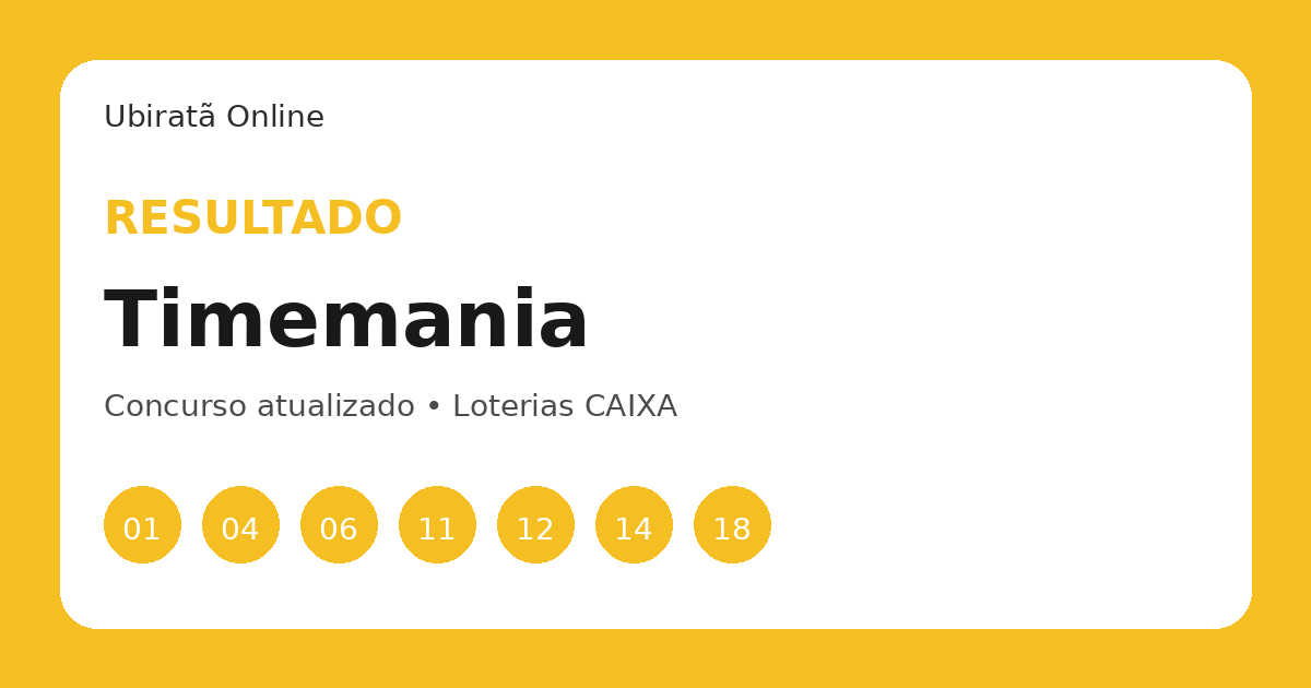 Resultado da Timemania concurso 2425 — confira as dezenas sorteadas