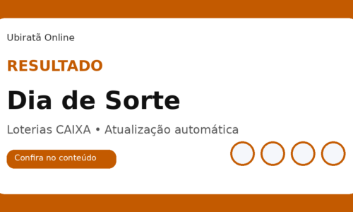 Resultado do Dia de Sorte concurso 1267