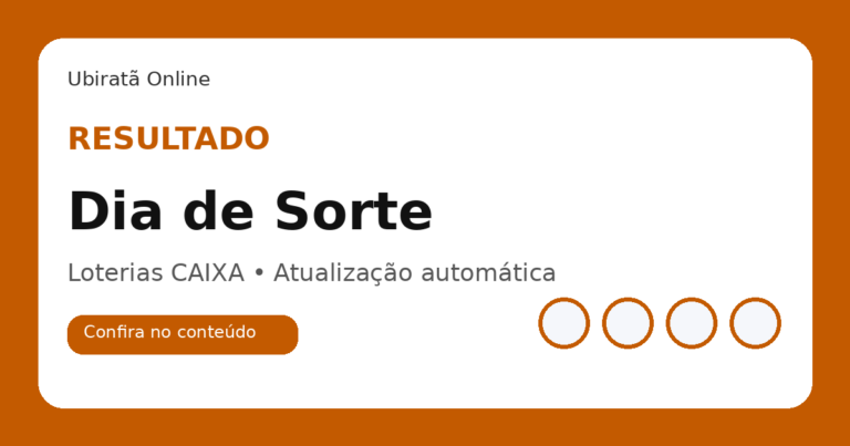 Resultado do Dia de Sorte concurso 1268