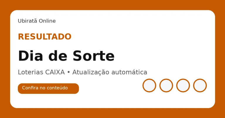Resultado do Dia de Sorte concurso 1328
